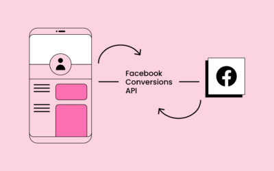 ¿Qué es Facebook Conversions API?