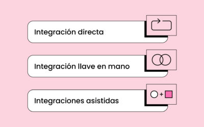 Hacia un ecosistema digital sin cookies: una mirada a las integraciones de Facebook